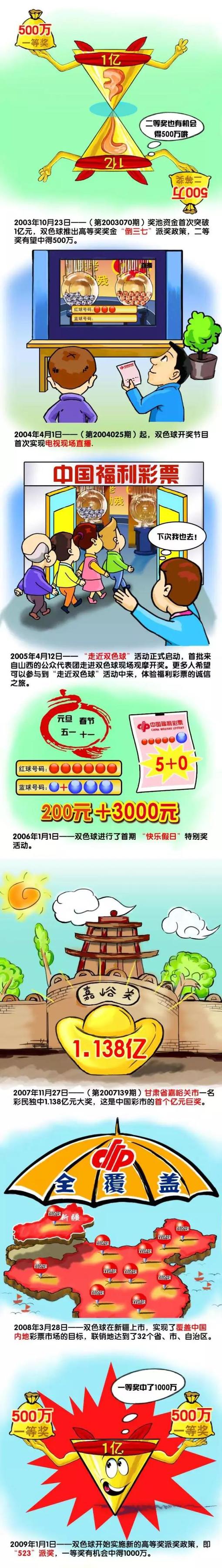 罗马诺透露，有几家俱乐部对他感兴趣，其中包括了南安普顿。